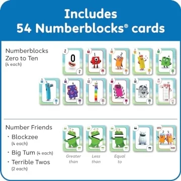 hand2mind Numberblocks Playing Cards for Kids 3-5
