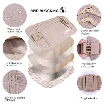 Money Belt for Travel, Slim RFID Blocking Women and Men Hidden Travel Pouch Under Clothes, Passport ...