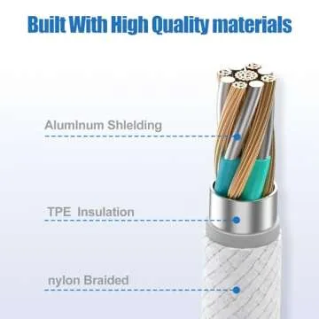 USB C to C Charging Cable 10ft, 60W Fast Type C to C Charger Cord Long for Apple iPhone 16/16 Pro Max/15 Plus/15 Pro Max, MacBook Pro 2021/2020/2019/2018,iPad 12.9/11 inch/Mini/Air 5/4,Samsung Galaxy