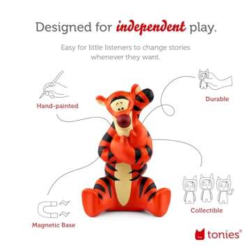 Tonies Tigger Audio Toy Figurine from Disney's The Tigger Movie