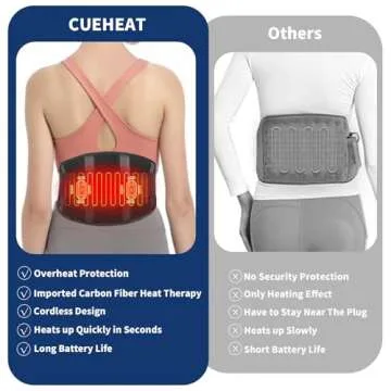CUEHEAT Heated Waist Belt - Cordless Heating Pad for Low Back, Electrical Heating and Massage, Rechargeable Battery Powered (Black, 49 inches)