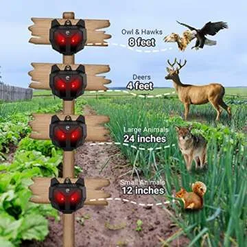 Careland 4 Pack Solar Nocturnal Animal Repeller Predator Control Light Coyote Repellent Devices with Bright LED Strobe Lights Deer Skunk Raccoon Repellent for Garden Yard Farm Chicken Coop