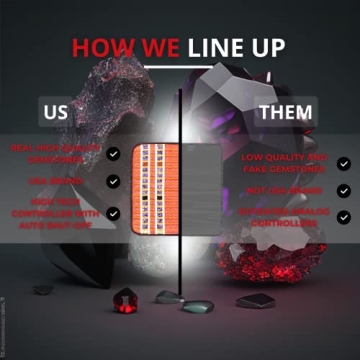 HealthyLine TAO Far Infrared Heating Pad for Pain Relief