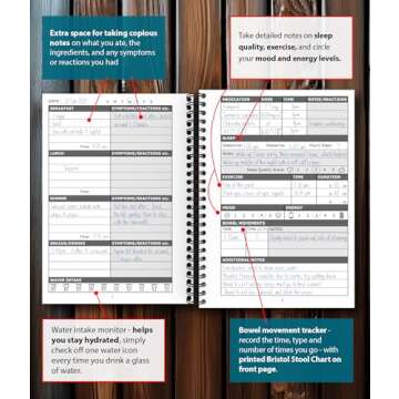 Food Diary and Symptom Log for Effective Health Management | A5 Spiral Bound