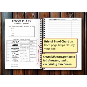 Food Diary & Symptom Log for IBS and Allergies | A5 Size