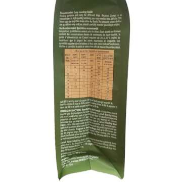 CARNA4 All Life Stages Duck Formula Dry Dog Food (13 Pound, Duck)