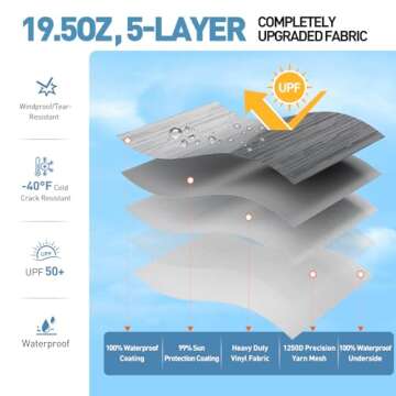 Durable RV Awning Fabric Replacement - Heavy-Duty Protection