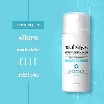 Neutralyze Maximum Strength Acne Moisturizer for Face & Body - Time Released, Medical Grade 2% Mandelic Acid & Salicylic Acid Cream - Renewal Complex Facial Moisturizer for Acne Prone Skin (90+ Day)