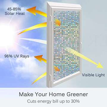 Volcanics Window Privacy Film Static Window Clings Vinyl 3D Window Decals Window Stickers Rainbow Window Film for Glass Door Home Heat Control Anti UV 23.6 x 78.7 Inches