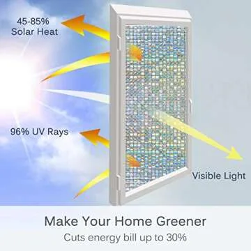 Volcanics Window Privacy Film Static Window Clings Vinyl 3D Window Decals Window Stickers Rainbow Window Film for Glass Door Home Heat Control Anti UV 23.6 x 78.7 Inches