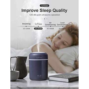 LtYioe Colorful Cool Mini Humidifier, USB Personal Desktop Humidifier for Car, Office Room, Bedroom,etc. Auto Shut-Off, 2 Mist Modes, Super Quiet. (Navy)(Black)