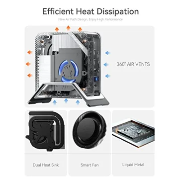 MINISFORUM UM690S Mini PC with Ryzen 9 6900HX