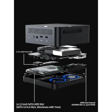 MINISFORUM UM690S Mini PC with Ryzen 9 6900HX