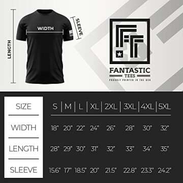 Fantastic Tees Thin Blue Line Patriotic Skull T-Shirt