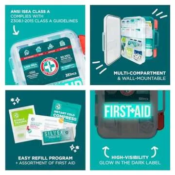 Be Smart Get Prepared - 351 Piece First Aid Kit - Exceeds OSHA ANSI/ISEA Standards for 100 People - Workplace, Home, Car, School, Emergency, Survival, Camping, Hunting, Sports