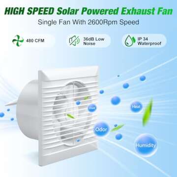 Sun Energise Solar Powered Exhaust Fan Pro - Ultimate Cooling Solution
