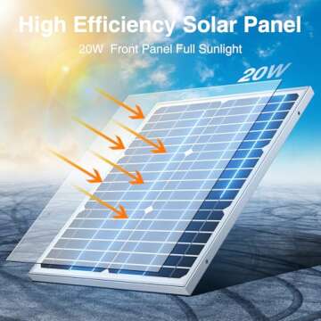 Buy Sun Energise Solar Exhaust Fan - Efficient Cooling Solution