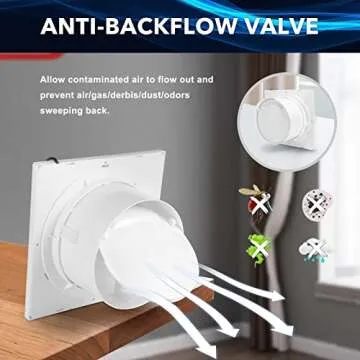 Buy Sun Energise Solar Exhaust Fan - Efficient Cooling Solution