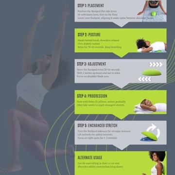 Bodystance Backpod - Premium Device for Pain Relief & Posture