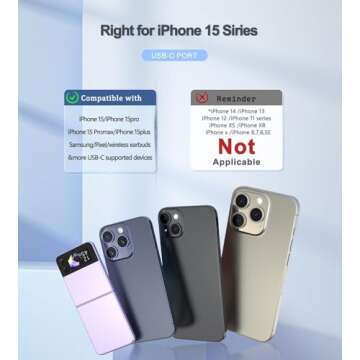 LENUTO Portable Charger, 6000mAh for iPhone 15 Power Bank, USB-C Portable Phone Charger with Fast Ch...