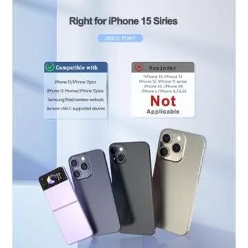 LENUTO Portable Charger, 6000mAh for iPhone 15 Power Bank, USB-C Portable Phone Charger with Fast Ch...