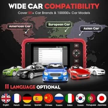 LAUNCH CRP123X Elite Scanner with Free Lifetime Updates