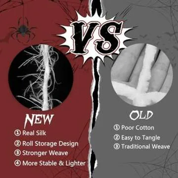 200" Spider Web and 60" Giant Spider for Halloween