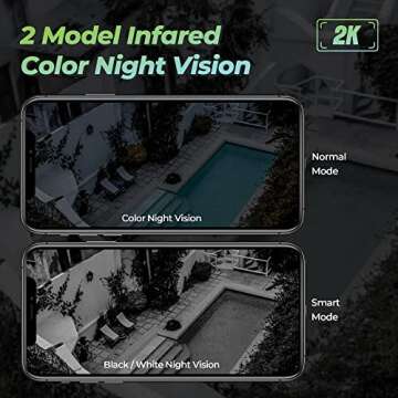 Solar Security Camera with 2K Night Vision and Solar Power