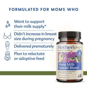 Motherlove More Milk Special Blend (120 Capsule Value Size) Herbal Lactation Supplement w/Goat’s R...