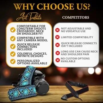 Art Tribute Camera Strap - DSLR, Mirrorless & Binoculars