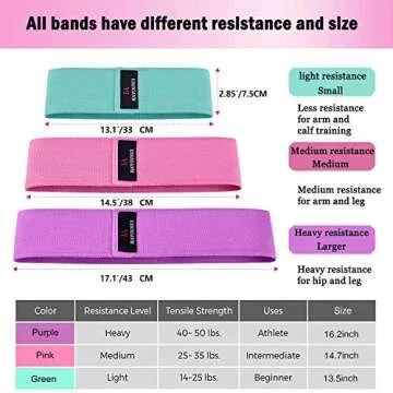 Hayousui Exercise Resistance Workout Bands Set: Women Fabric Hip Booty Loop Cotton Band for Training Legs Arms Butt Squat Pilates Stretching Physical Therapy Yoga Home Fitness (3 Pack, Pink)