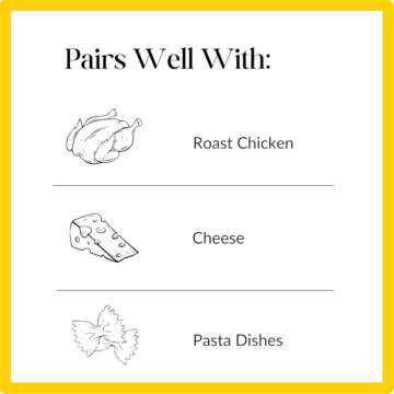 Wander + Found Non-Alcoholic Chardonnay - Premium White Wine