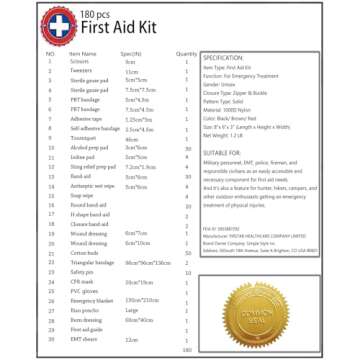 EMT Pouch MOLLE Ifak Pouch Tactical MOLLE Medical First Aid Kit Utility Pouch Carlebben (with Medical Supplies Tan)