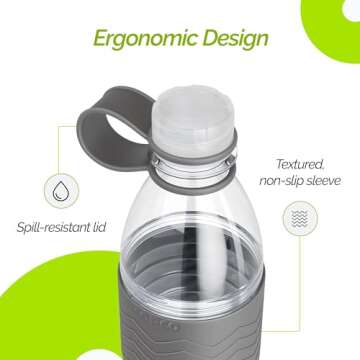 Copco Hydra Tritan Water Bottle - 20 oz Lightweight & Durable