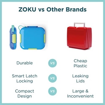 ZOKU Bento Box for Kids - Leakproof Lunch Companion
