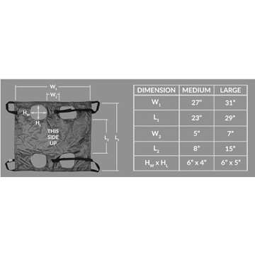 Rescue Essentials QuikLitter K9 Emergency Stretcher