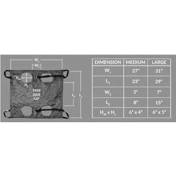 Rescue Essentials QuikLitter K9 Emergency Stretcher