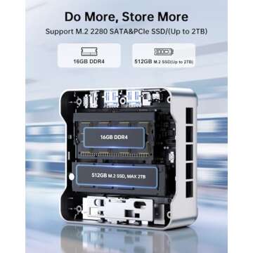 KAMRUI E2 Mini PC: 16GB RAM 512GB SSD for Smart Work