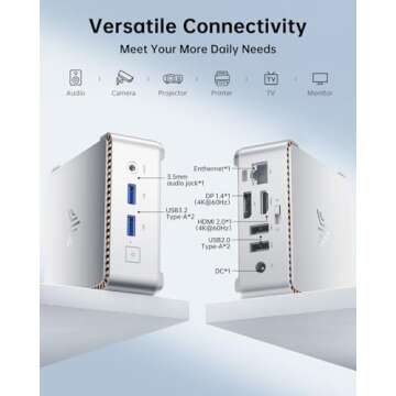 KAMRUI E2 Mini PC: 16GB RAM 512GB SSD for Smart Work