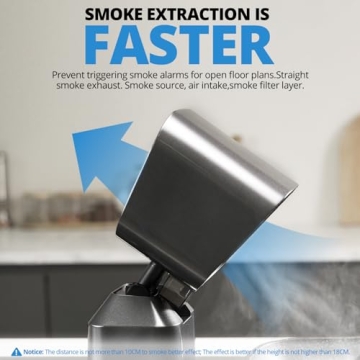 Portable Range Hood & Exhaust Fan for Indoor Cooking