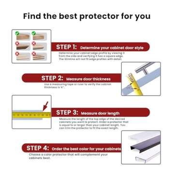 Cabinet Hero Slimline Door Protector - Clear Plastic Edge Guard for Kitchen Cabinets