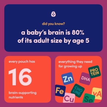 Cerebelly Organic Baby Pouches - Nutrient-Rich Toddler Snacks