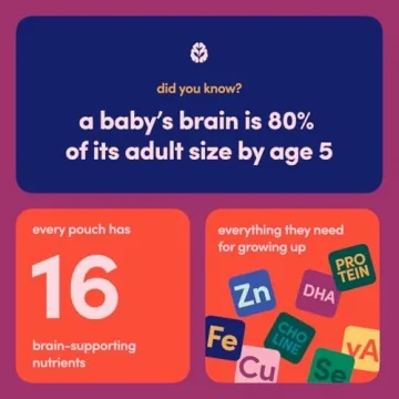 Cerebelly Organic Baby Pouches - Nutrient-Rich Toddler Snacks