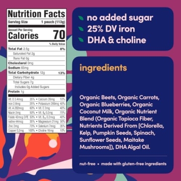 Cerebelly Organic Baby Pouches - Nutrient-Rich Toddler Snacks