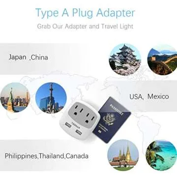 TESSAN US to Japan Plug Adapter, 2 Prong to 3 Prong Outlet Adapter with Two AC Outlets 2 USB Ports, Travel Power Adaptor for USA to Japanese Tokyo Canada Mexico Philippines Peru Colombia, Type A
