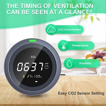 Accurate CO2 Detector for Home and Office Air Quality Monitoring