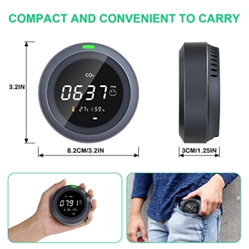 Accurate CO2 Detector for Home and Office Air Quality Monitoring