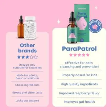 JoySpring Kids' Liquid Cleanse Enhances Digestive Health