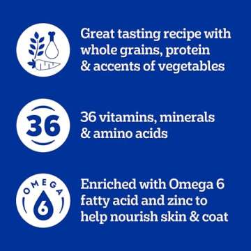 Nutritious Small Dog Food with Roasted Chicken Flavor