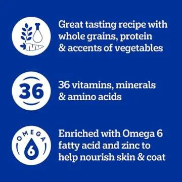 Nutritious Small Dog Food with Roasted Chicken Flavor